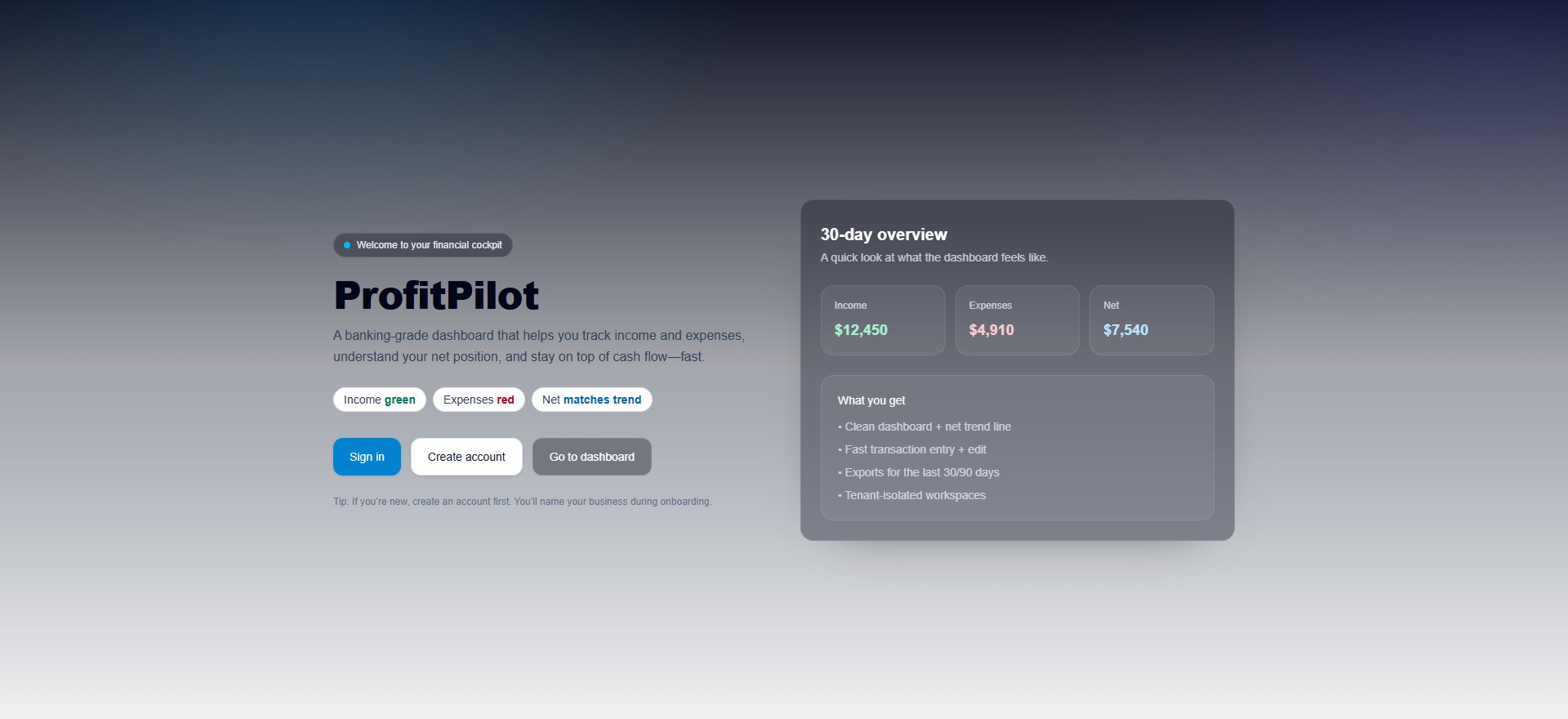 ProfitPilot dashboard